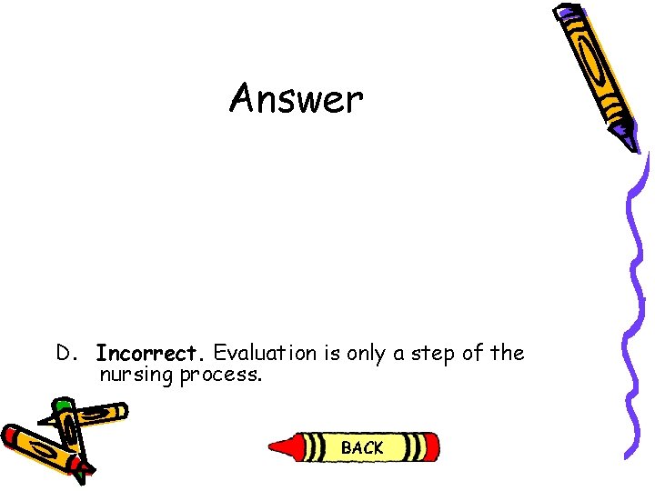 Answer D. Incorrect. Evaluation is only a step of the nursing process. 