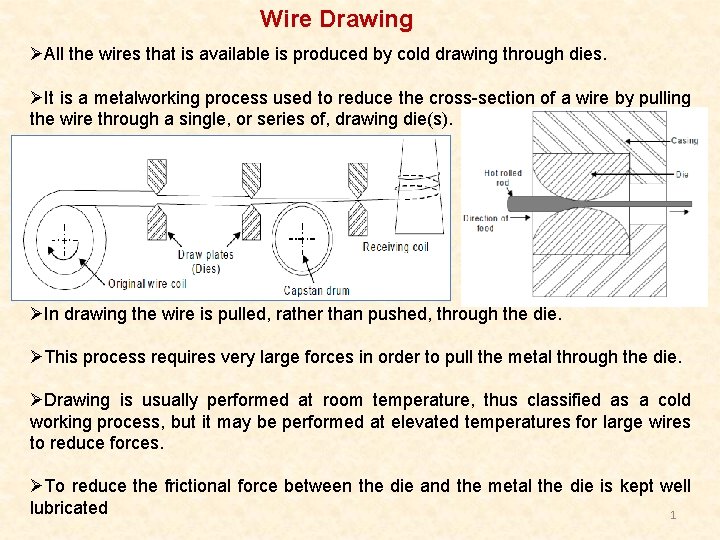 Wire Drawing All the wires that is available