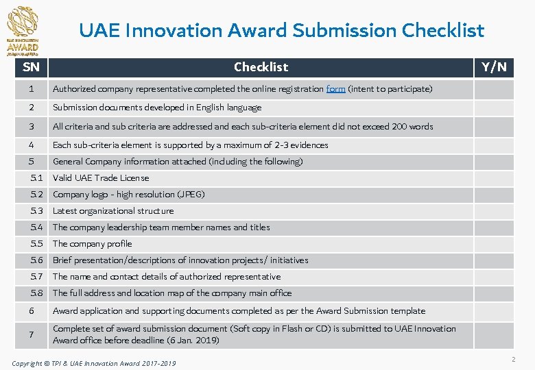 UAE Innovation Award Submission Checklist SN Checklist 1 Authorized company representative completed the online