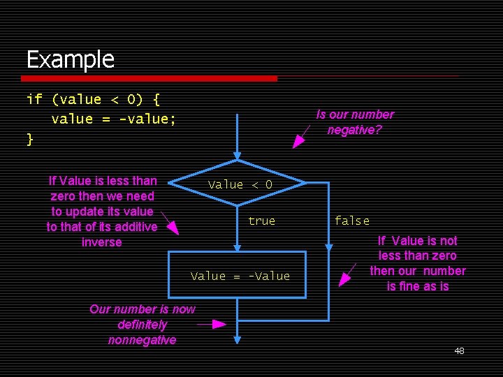 Example if (value < 0) { value = -value; } Is our number negative?