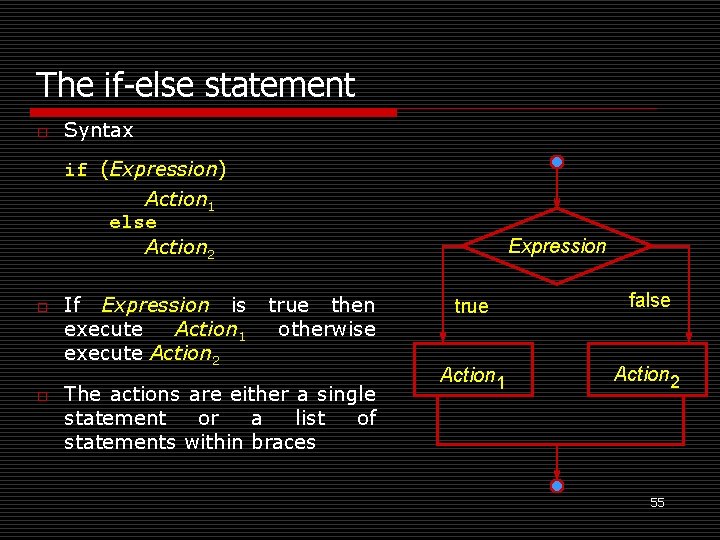 The if-else statement o Syntax if (Expression) Action 1 else Action 2 o o
