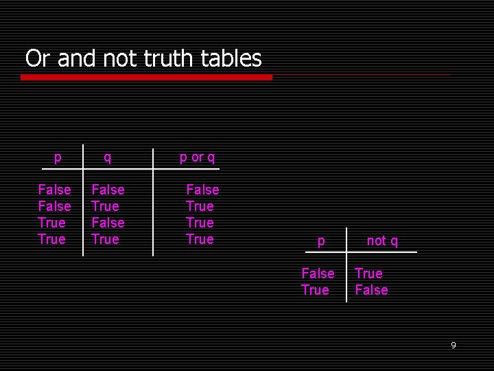 Or and not truth tables p q False True p or q False True