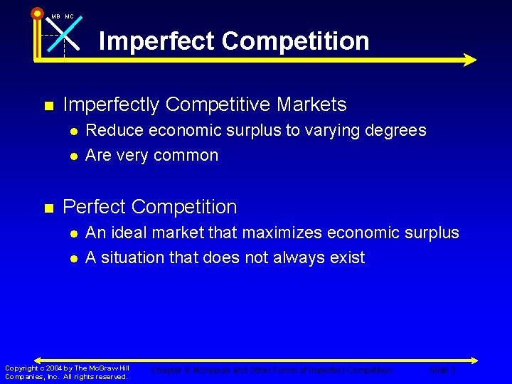 MB MC Imperfect Competition n Imperfectly Competitive Markets l l n Reduce economic surplus