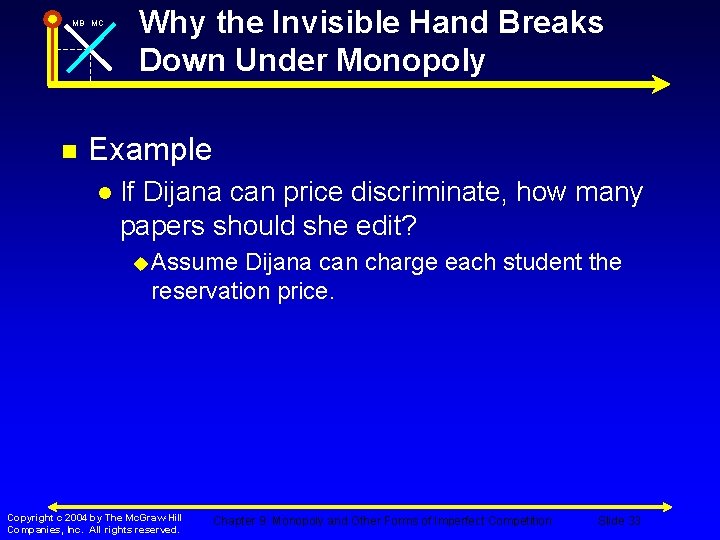 MB MC n Why the Invisible Hand Breaks Down Under Monopoly Example l If