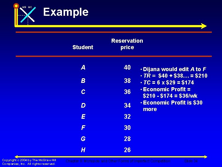 MB MC Example Copyright c 2004 by The Mc. Graw-Hill Companies, Inc. All rights