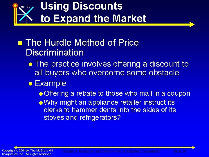 MB MC n Using Discounts to Expand the Market The Hurdle Method of Price