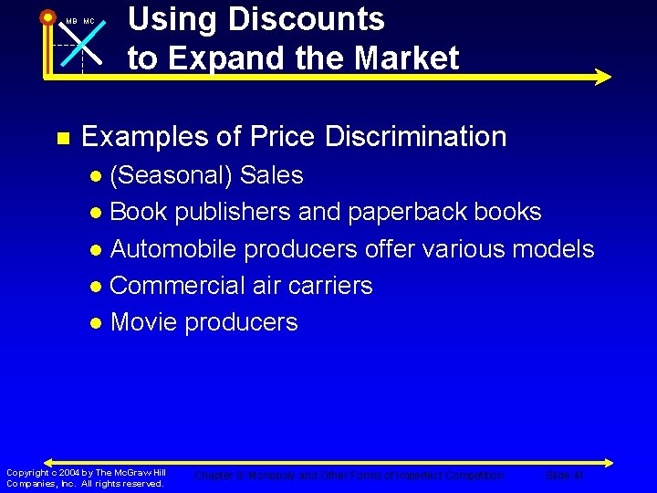 MB MC n Using Discounts to Expand the Market Examples of Price Discrimination (Seasonal)