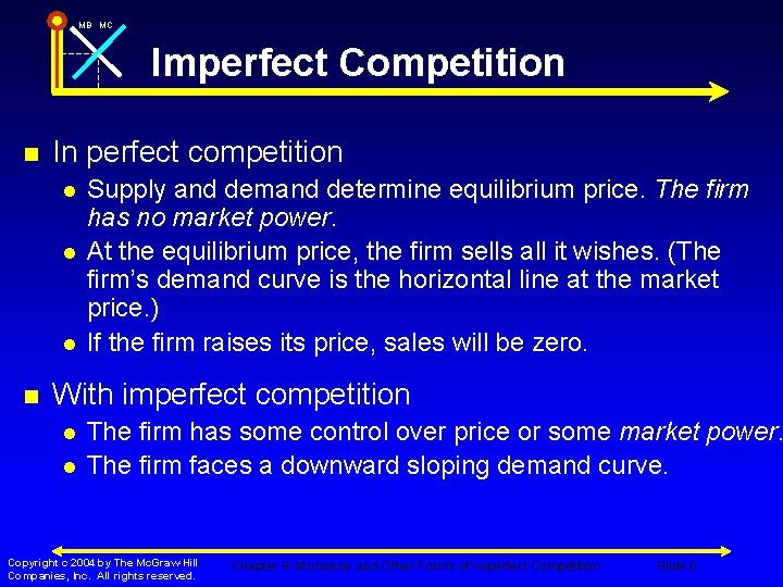 MB MC Imperfect Competition n In perfect competition l l l n Supply and