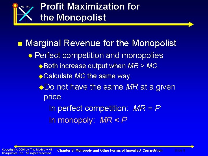 MB MC n Profit Maximization for the Monopolist Marginal Revenue for the Monopolist l