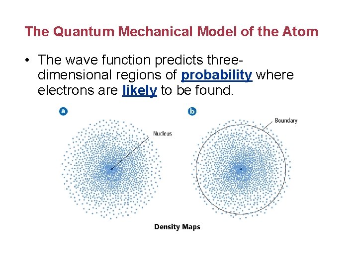 The Quantum Mechanical Model of the Atom • The wave function predicts threedimensional regions