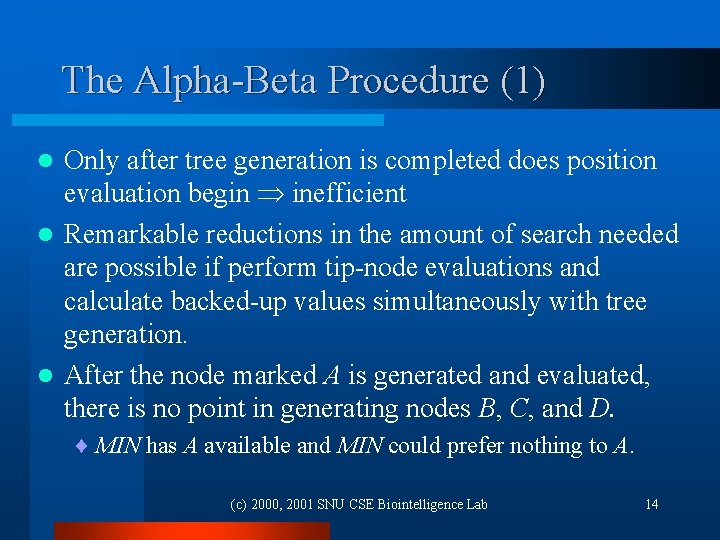 The Alpha-Beta Procedure (1) Only after tree generation is completed does position evaluation begin