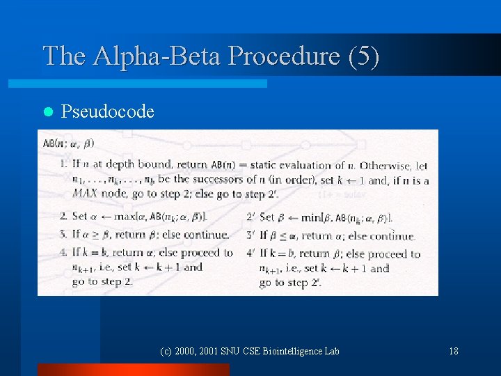 The Alpha-Beta Procedure (5) l Pseudocode (c) 2000, 2001 SNU CSE Biointelligence Lab 18