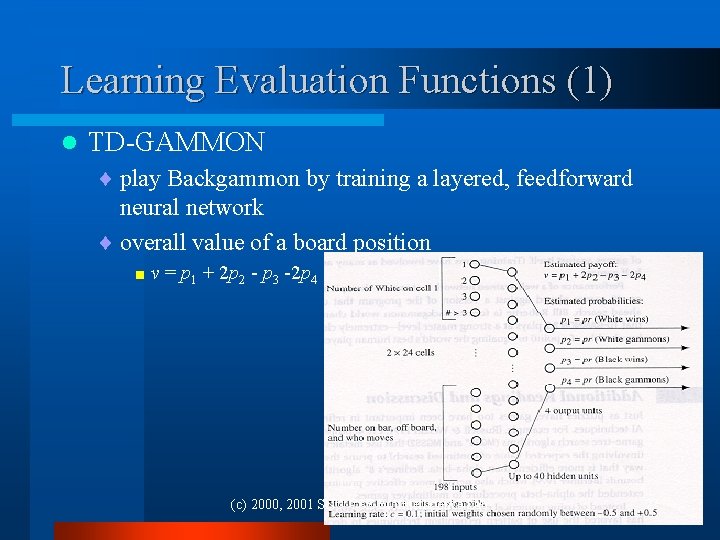 Learning Evaluation Functions (1) l TD-GAMMON ¨ play Backgammon by training a layered, feedforward