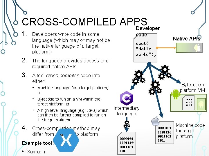 CROSS-COMPILED APPS Developer 1. Developers write code in some language (which may or may