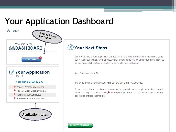 Your Application Dashboard Comm with unication NAHA M Application status 