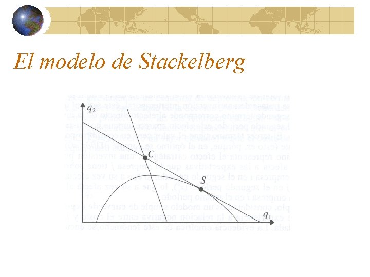 El modelo de Stackelberg 