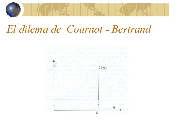 El dilema de Cournot - Bertrand 