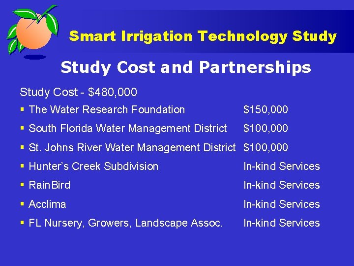 Smart Irrigation Technology Study Cost and Partnerships Study Cost - $480, 000 § The