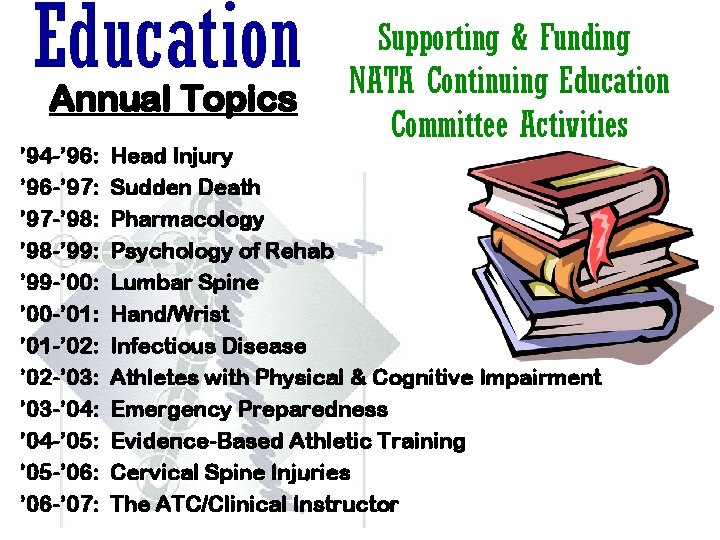 Education Annual Topics ’ 94 -’ 96: ’ 96 -’ 97: ’ 97 -’