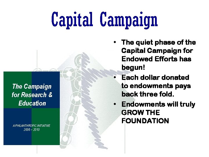 Capital Campaign The Campaign for Research & Education A PHILANTHROPIC INITIATIVE 2008 – 2010