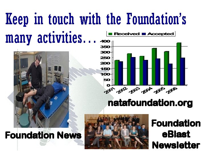 Keep in touch with the Foundation’s many activities… natafoundation. org Foundation News Foundation e.