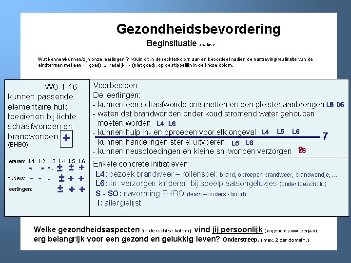 Gezondheidsbevordering Beginsituatie analyse Wat kennen/kunnen/zijn onze leerlingen ? Kruis dit in de rechterkolom aan