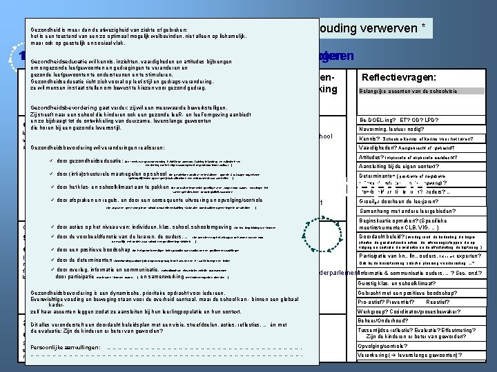 een goede zit -, sta -, til -, draag- en schrijfhouding verwerven * Gezondheid