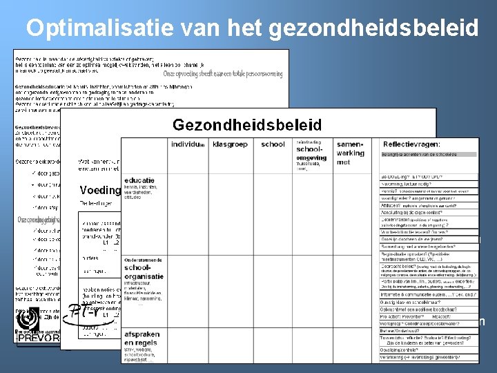 Optimalisatie van het gezondheidsbeleid - beginsituatie opmaken en analyseren doelen en prioriteiten bepalen -