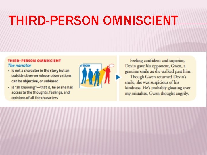 THIRD-PERSON OMNISCIENT 