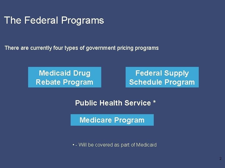 The Federal Programs There are currently four types of government pricing programs Medicaid Drug