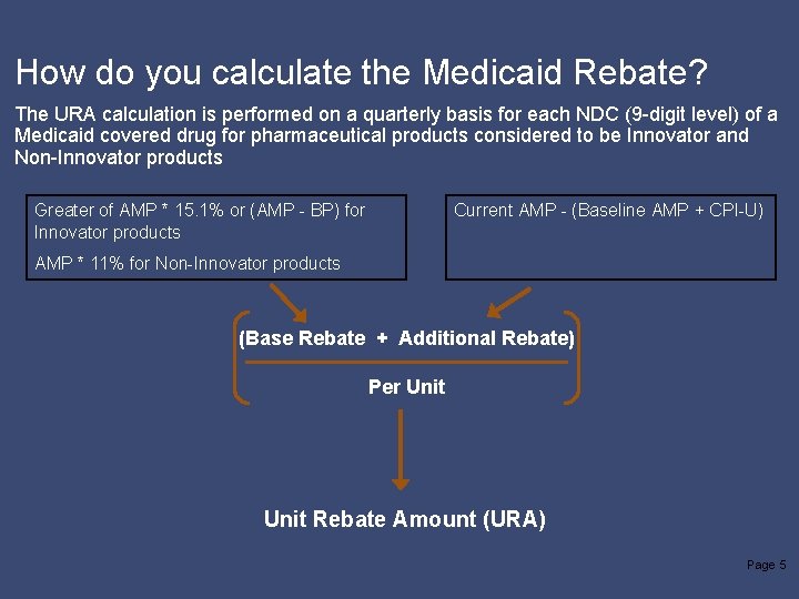 How do you calculate the Medicaid Rebate? The URA calculation is performed on a