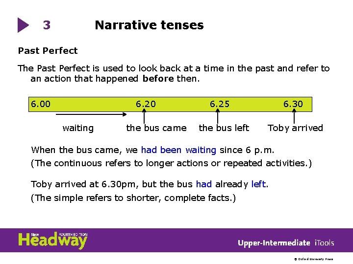 3 Narrative tenses Past Perfect The Past Perfect is used to look back at