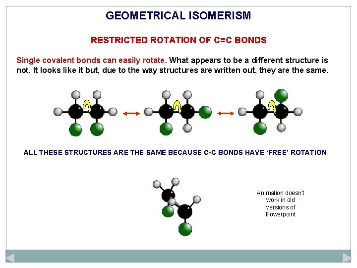 GEOMETRICAL ISOMERISM RESTRICTED ROTATION OF C=C BONDS Single covalent bonds can easily rotate. What