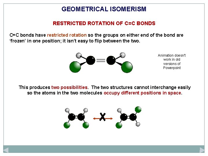 GEOMETRICAL ISOMERISM RESTRICTED ROTATION OF C=C BONDS C=C bonds have restricted rotation so the