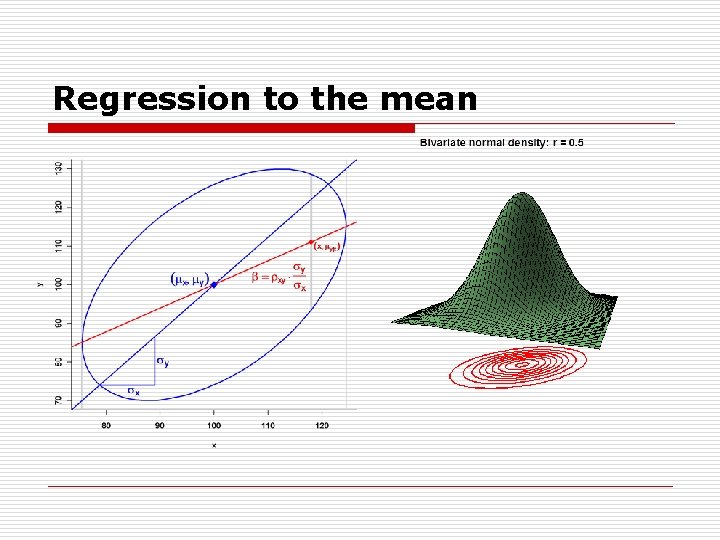 Regression to the mean 