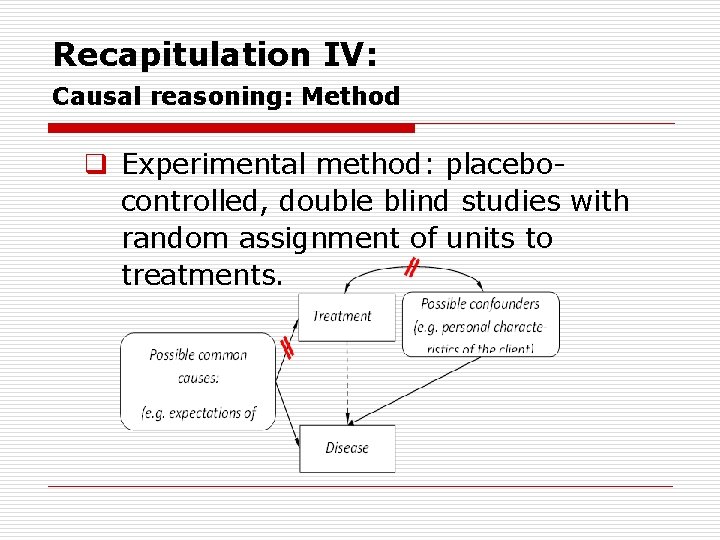 Recapitulation IV: Causal reasoning: Method q Experimental method: placebocontrolled, double blind studies with random