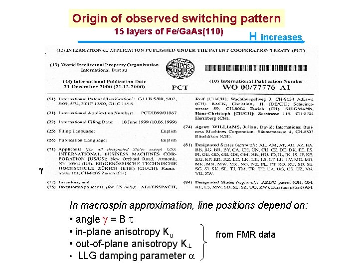Origin of observed switching pattern 15 layers of Fe/Ga. As(110) H increases g In