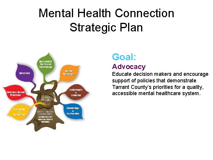 Mental Health Connection Strategic Plan Goal: Advocacy Educate decision makers and encourage support of