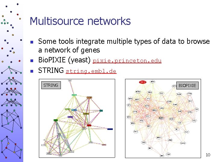 Multisource networks n n n Some tools integrate multiple types of data to browse