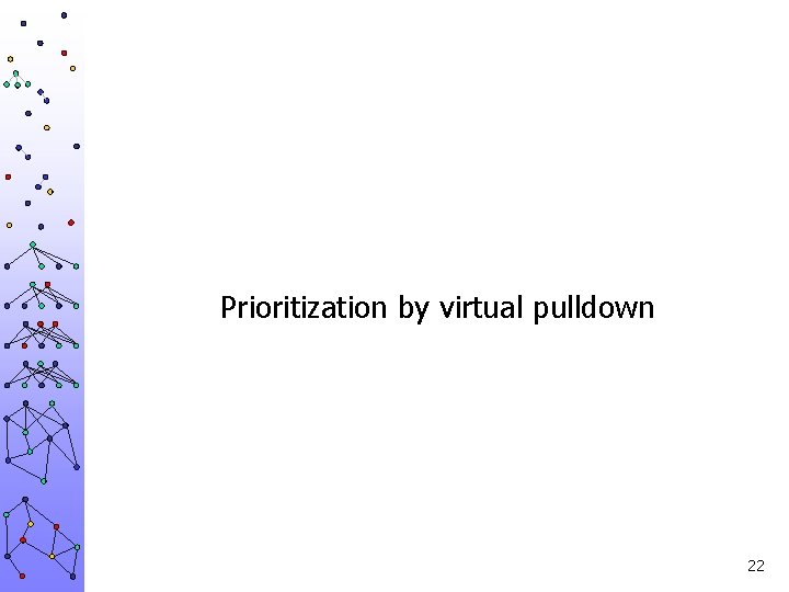 Prioritization by virtual pulldown 22 