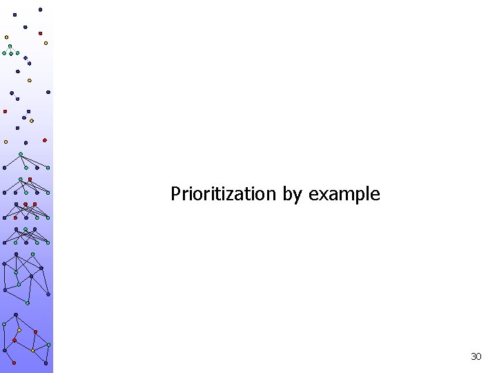 Prioritization by example 30 Prioritization by example 30