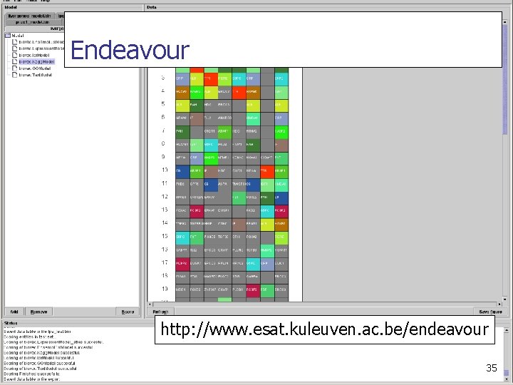 Endeavour http: //www. esat. kuleuven. ac. be/endeavour 35 