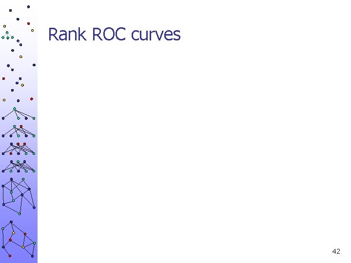 Rank ROC curves 42 