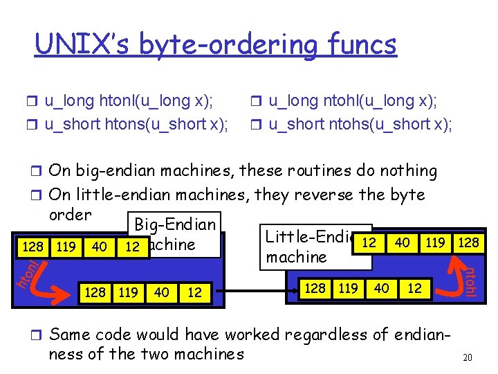 UNIX’s byte-ordering funcs r u_long htonl(u_long x); r u_long ntohl(u_long x); r u_short htons(u_short