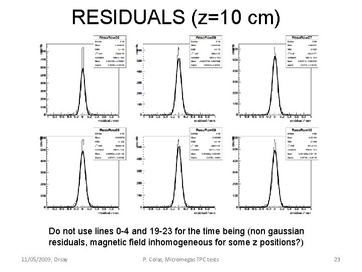 RESIDUALS (z=10 cm) Do not use lines 0 -4 and 19 -23 for the