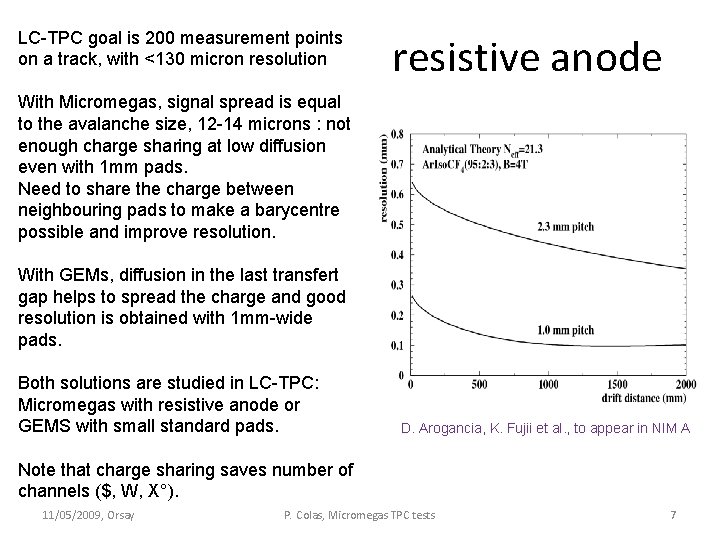 LC-TPC goal is 200 measurement points on a track, with <130 micron resolution resistive