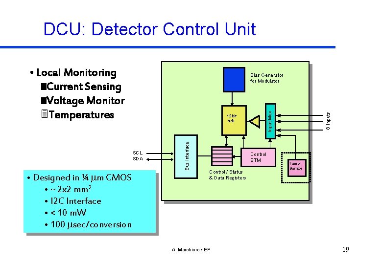 DCU: Detector Control Unit • Local Monitoring Current Sensing Voltage Monitor 3 Temperatures Bus
