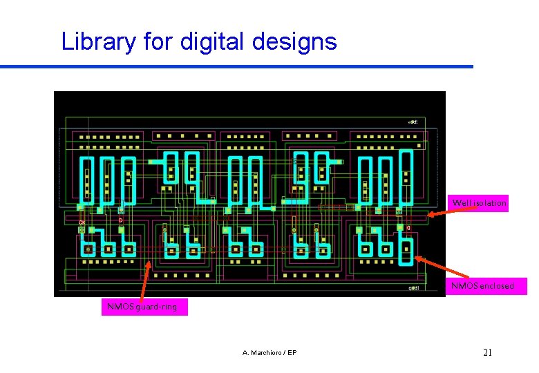 Library for digital designs Well isolation NMOS enclosed NMOS guard-ring A. Marchioro / EP