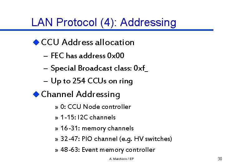 LAN Protocol (4): Addressing u CCU Address allocation – FEC has address 0 x