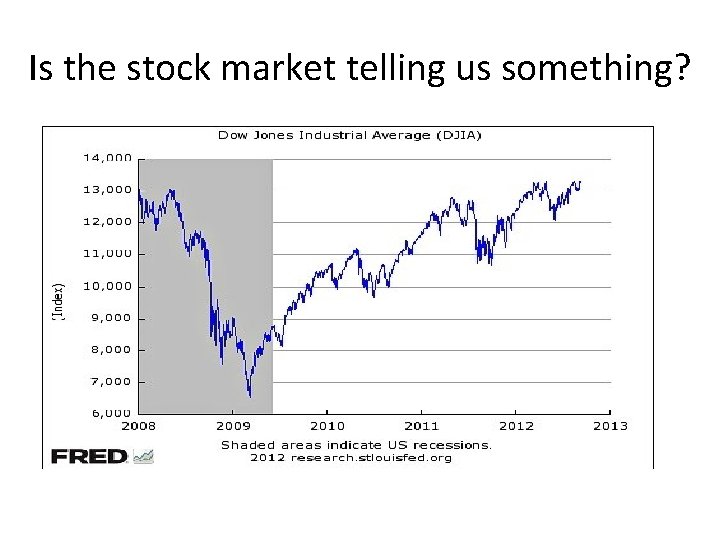 Is the stock market telling us something? 